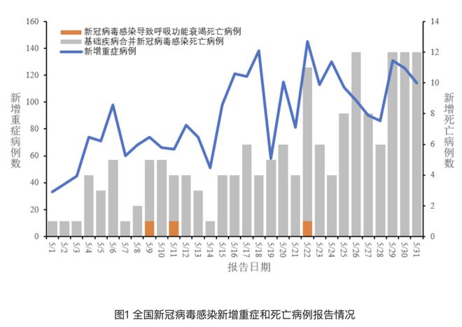 最新病毒趋势，挑战与应对策略，最新病毒趋势下的挑战及应对策略