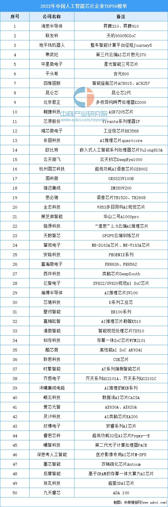 人工智能，引领未来的科技力量，人工智能，引领科技未来之力量的崛起