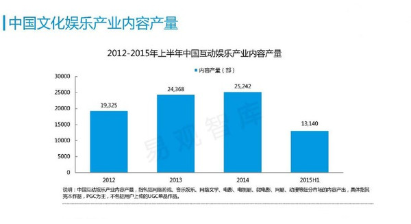 娱乐产业趋势，未来展望与深度洞察，娱乐产业趋势展望与深度洞察报告