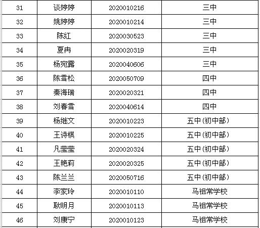wangweixuan 第7页