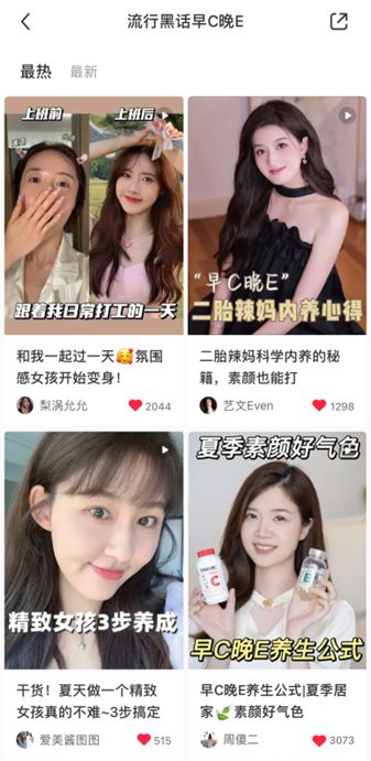 小红书早C晚A，新兴生活方式的解读与兴起趋势