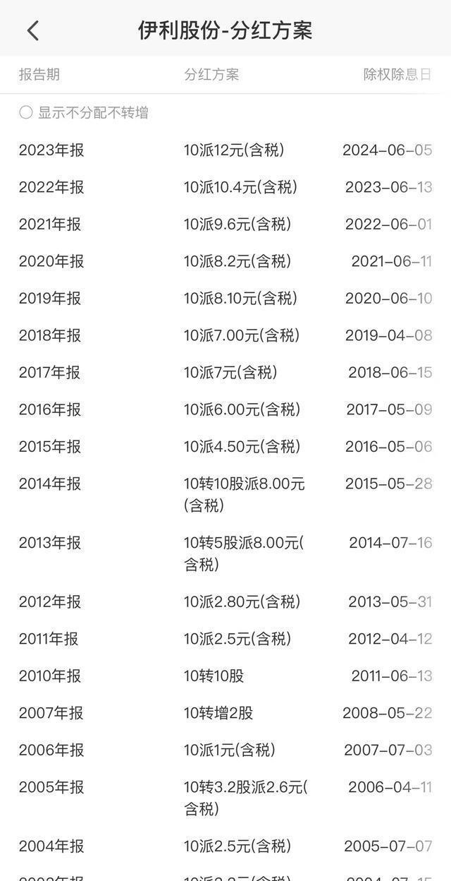 紫罗兰的梦 第4页