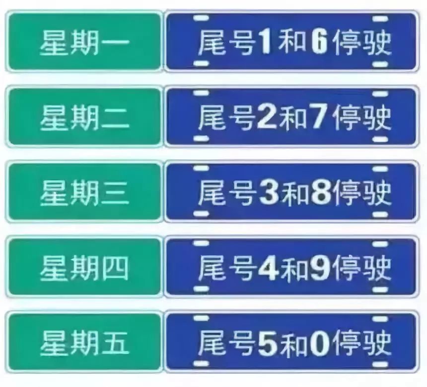 西平限号措施，有效应对交通拥堵与环境污染挑战
