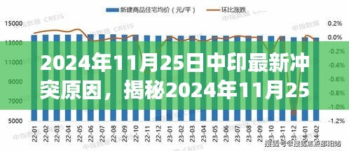 中国与印度最新走势分析，世界舞台的转变关键所在