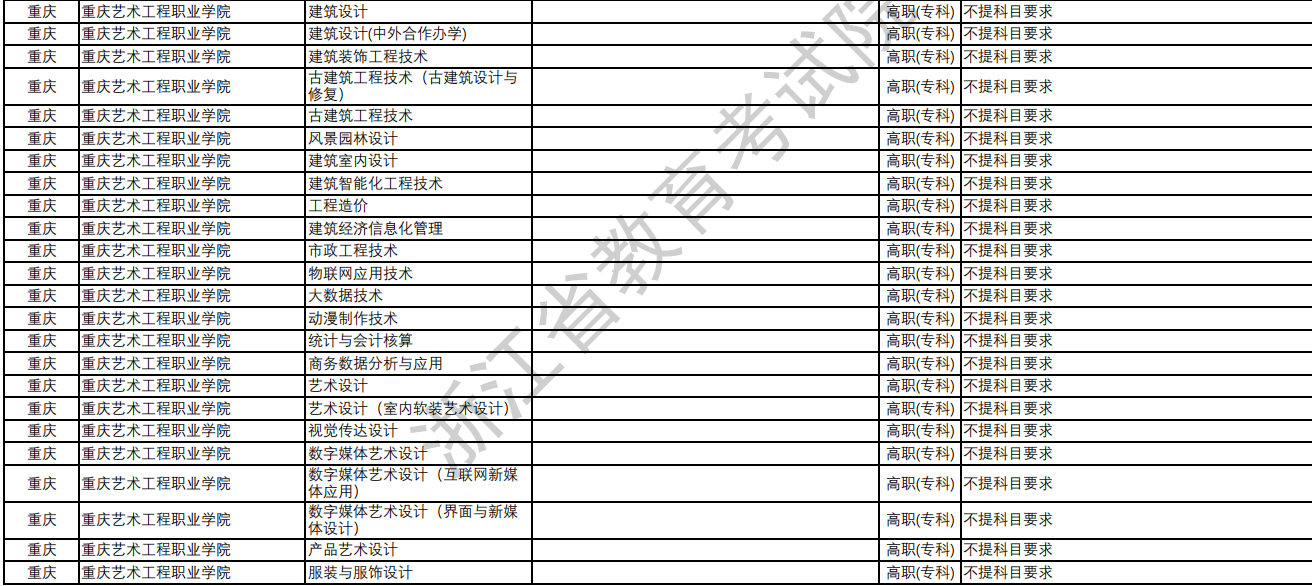 重庆最新规定解读，2024年病退条件及相关分析